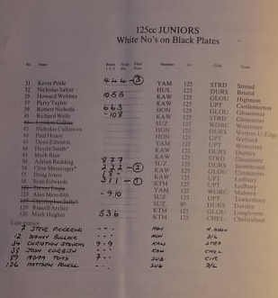 Event programme page