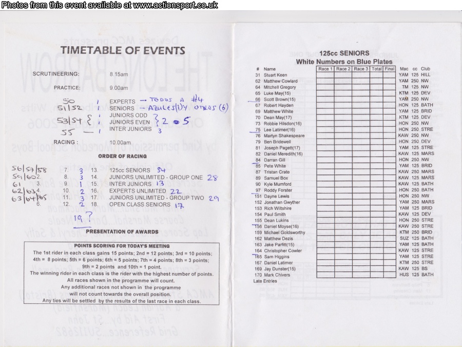 Event programme page