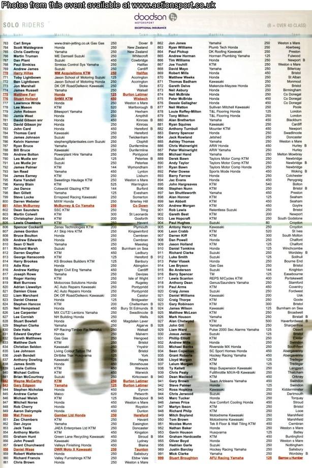 Event programme page